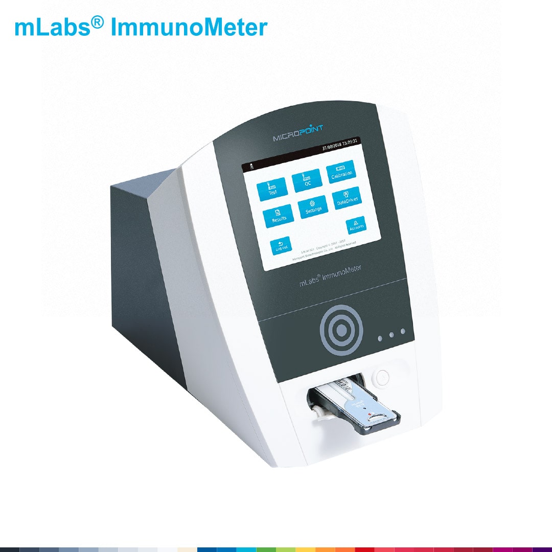 mLabs® ImmunoMeter Analizador • Micropoint